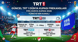 TRT1 Dünya Kupası Güncel Frekansları.png TRT1 Dünya Kupası Güncel Frekansları.png